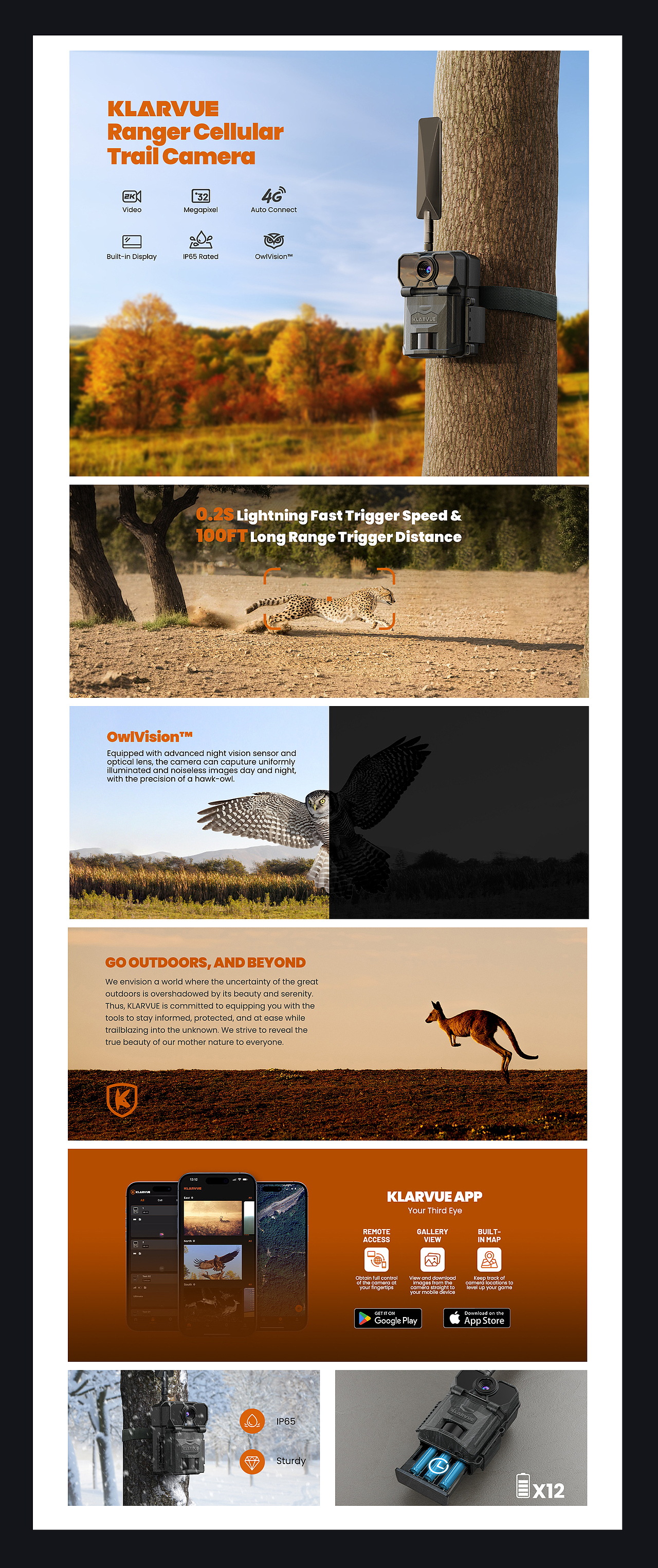 打猎相机/暖菜垫亚马逊套图A+