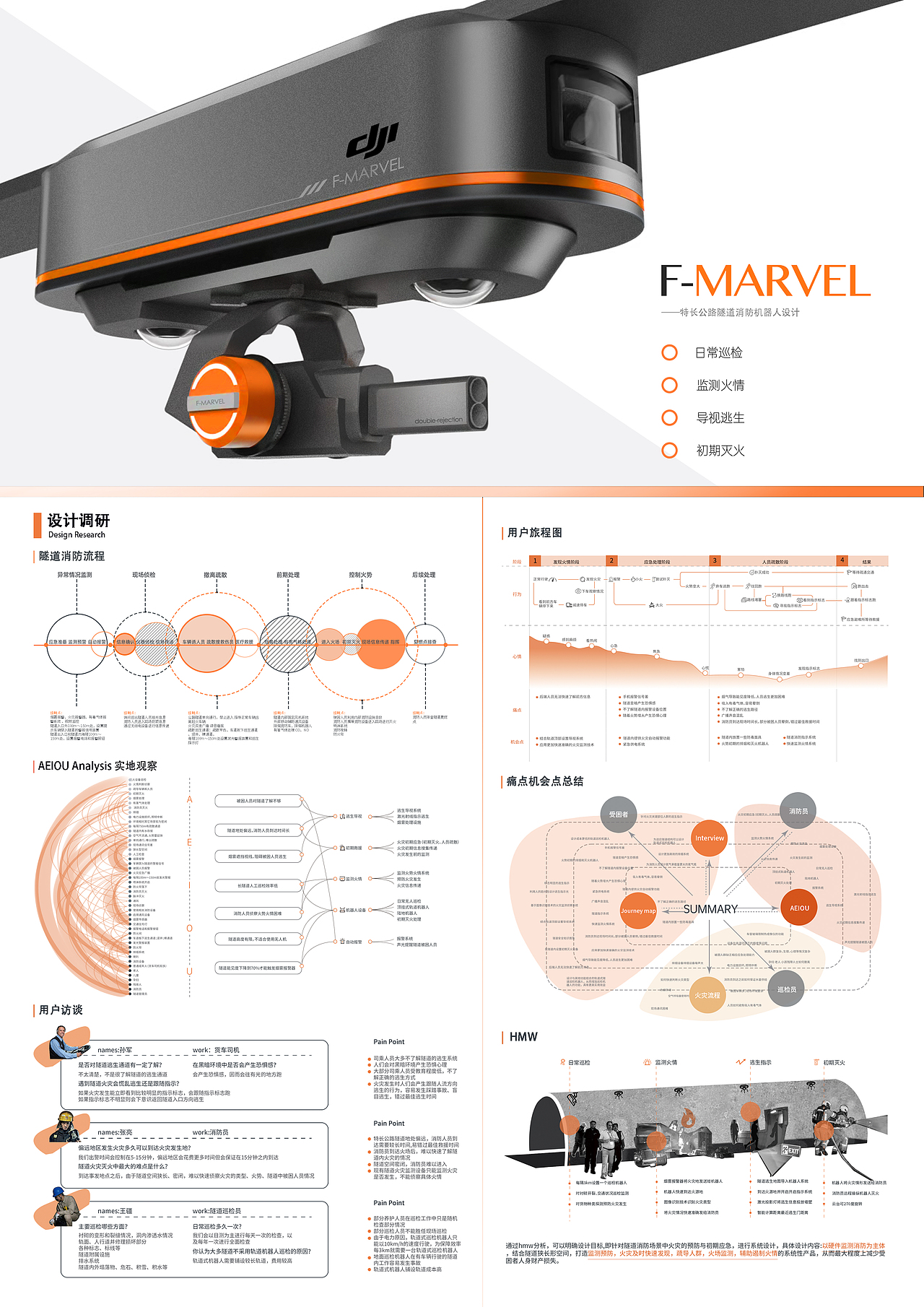179921特长公路隧道消防机器人设计