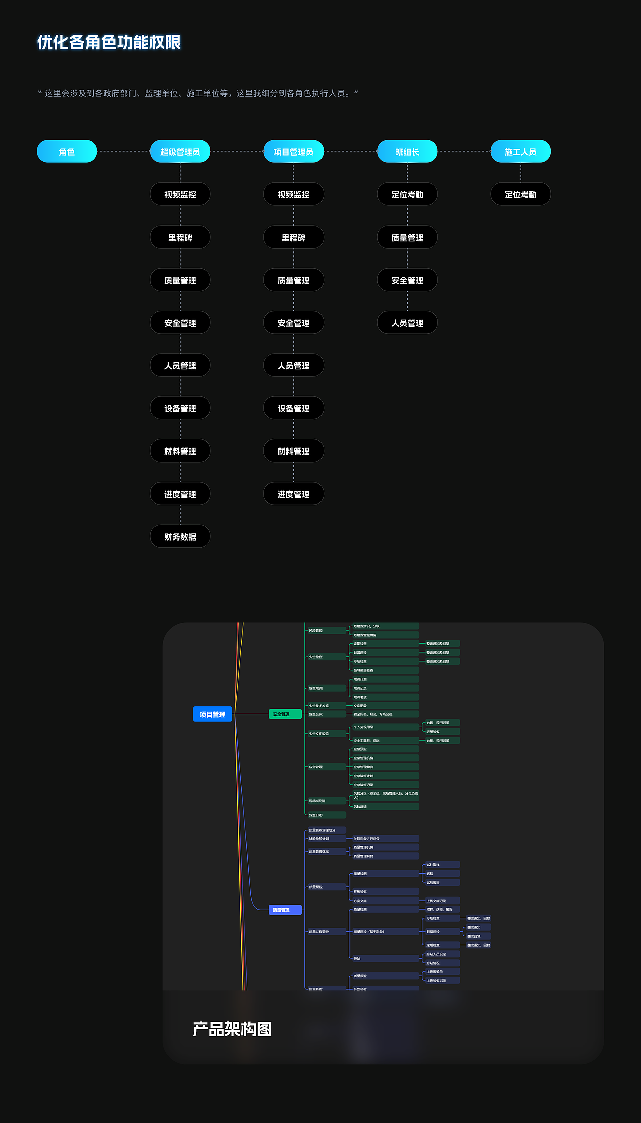 某央企新能源数字化一站式服务平台-改版设计方案（图ZMzg0MDUxMTQ0） - 其他UI - 站酷设计师阿静同学原创素材 - 站酷ZCOOL
