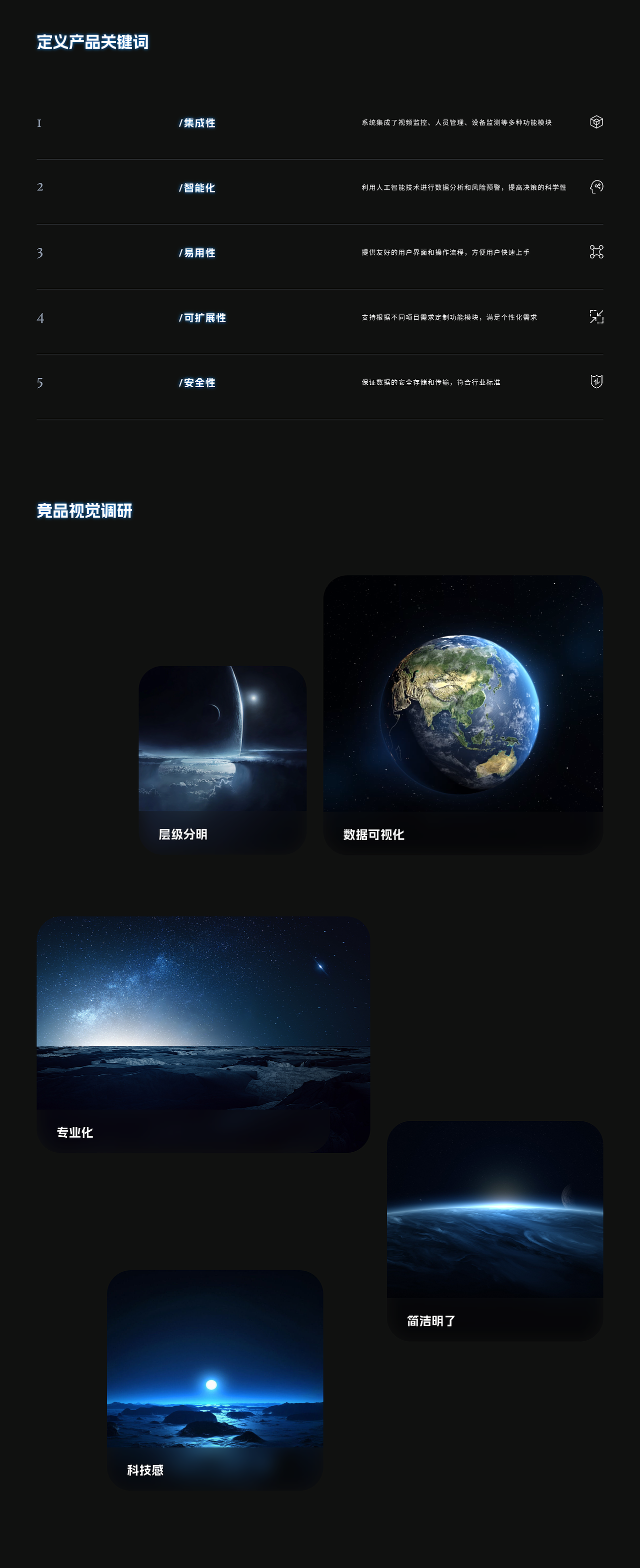 某央企新能源数字化一站式服务平台-改版设计方案（图ZMzg0MDUxMTQw） - 其他UI - 站酷设计师阿静同学原创素材 - 站酷ZCOOL