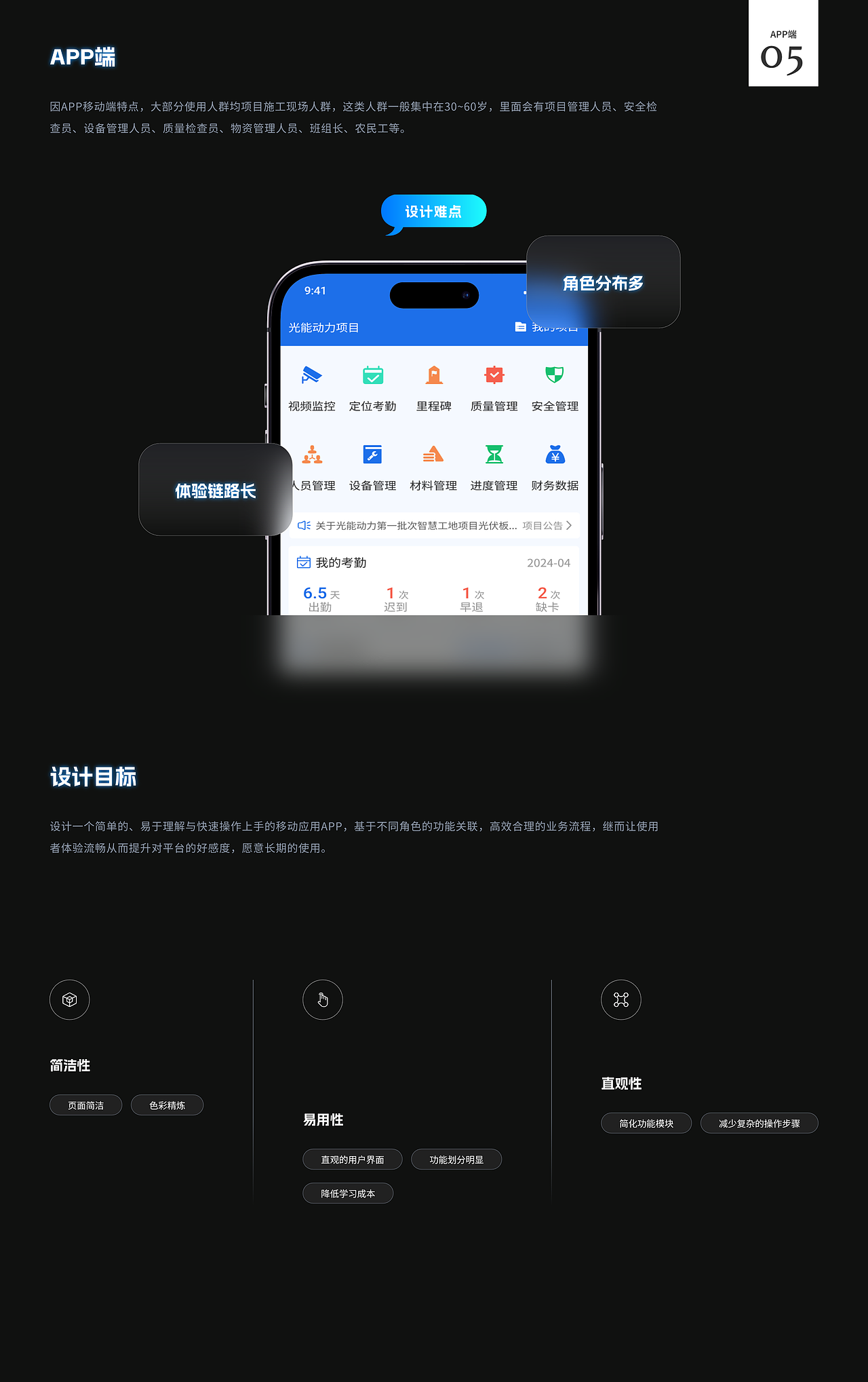 某央企新能源数字化一站式服务平台-改版设计方案（图ZMzg0MDUxMjA4） - 其他UI - 站酷设计师阿静同学原创素材 - 站酷ZCOOL