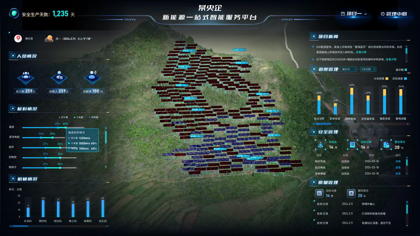 某央企新能源数字化一站式服务平台-改版设计方案（图ZMzg0MDUxMTg0） - 其他UI - 站酷设计师阿静同学原创素材 - 站酷ZCOOL