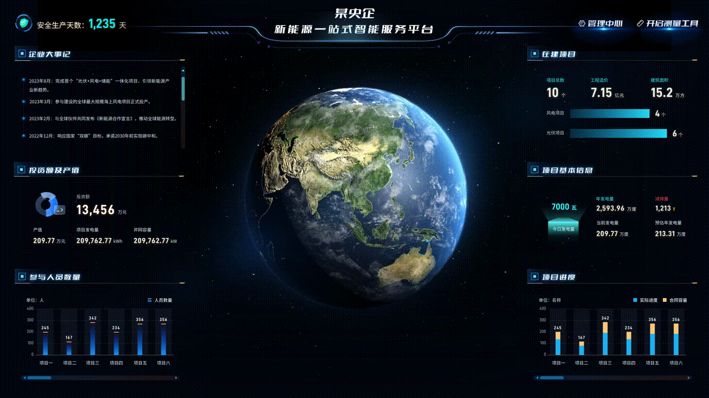 某央企新能源数字化一站式服务平台-改版设计方案（图ZMzg0MDUxMTc2） - 其他UI - 站酷设计师阿静同学原创素材 - 站酷ZCOOL
