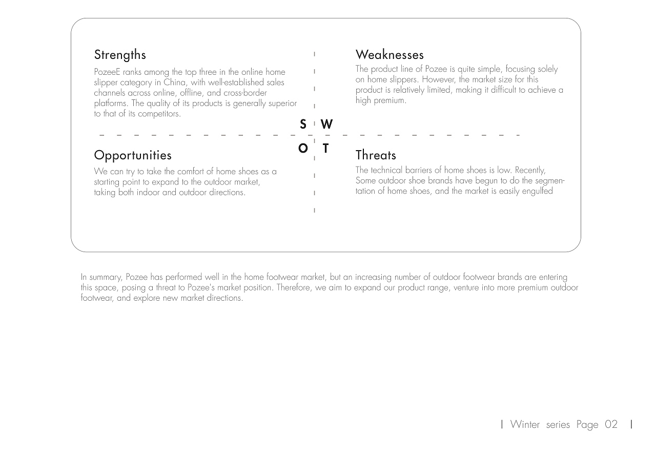 一系列冬季鞋的设计记录（图ZMzg0MDY1OTQw） - 鞋履设计 - 站酷设计师littlefan零原创素材 - 站酷ZCOOL