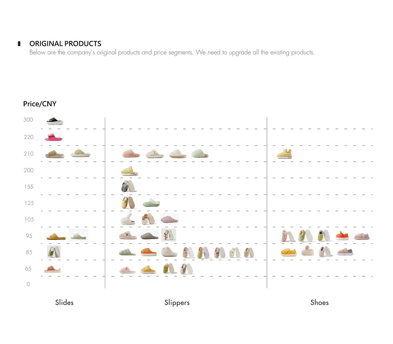 一系列冬季鞋的设计记录（图ZMzg0MDY1OTU2） - 鞋履设计 - 站酷设计师littlefan零原创素材 - 站酷ZCOOL