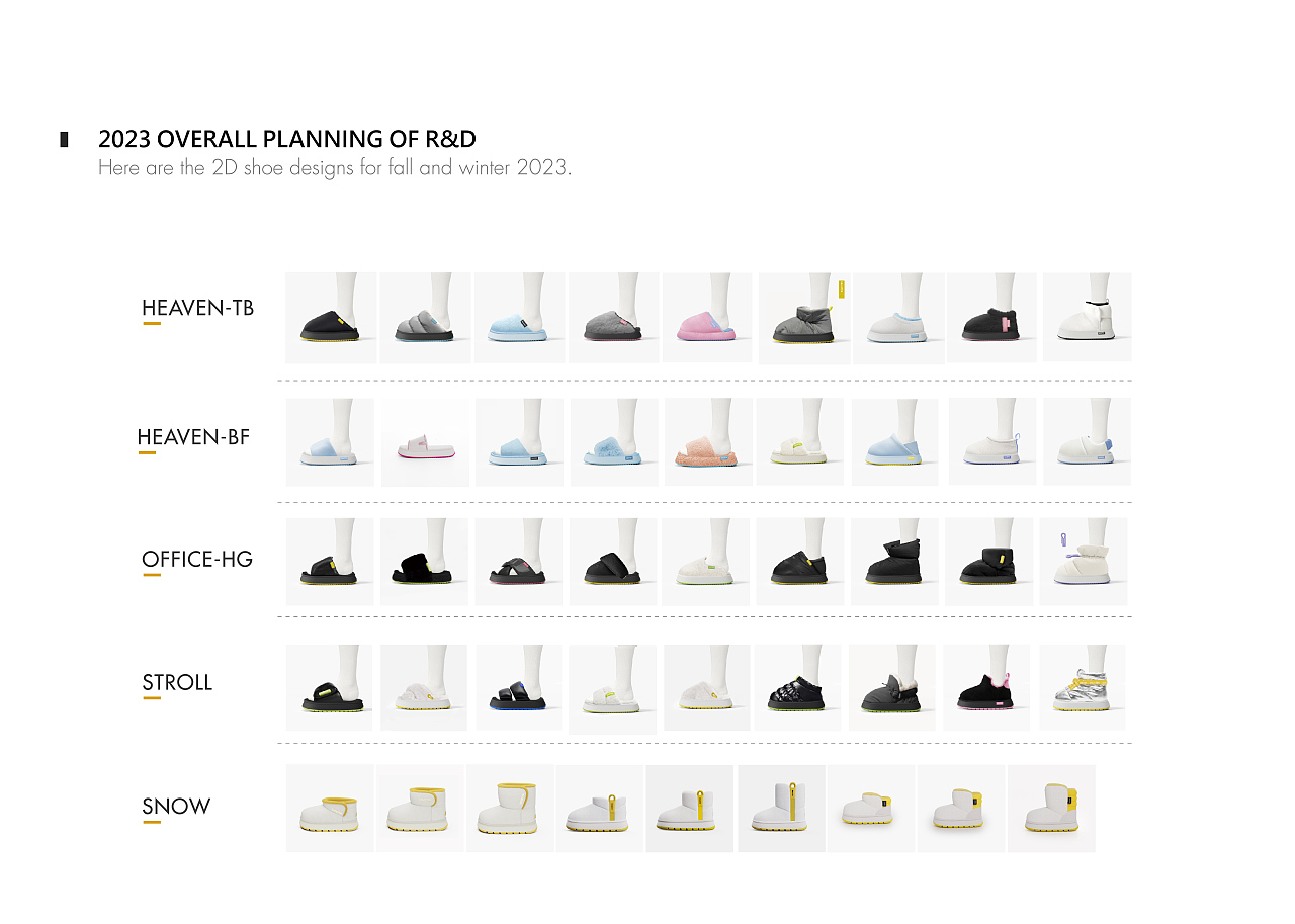 一系列冬季鞋的设计记录（图ZMzg0MDY1OTQ0） - 鞋履设计 - 站酷设计师littlefan零原创素材 - 站酷ZCOOL