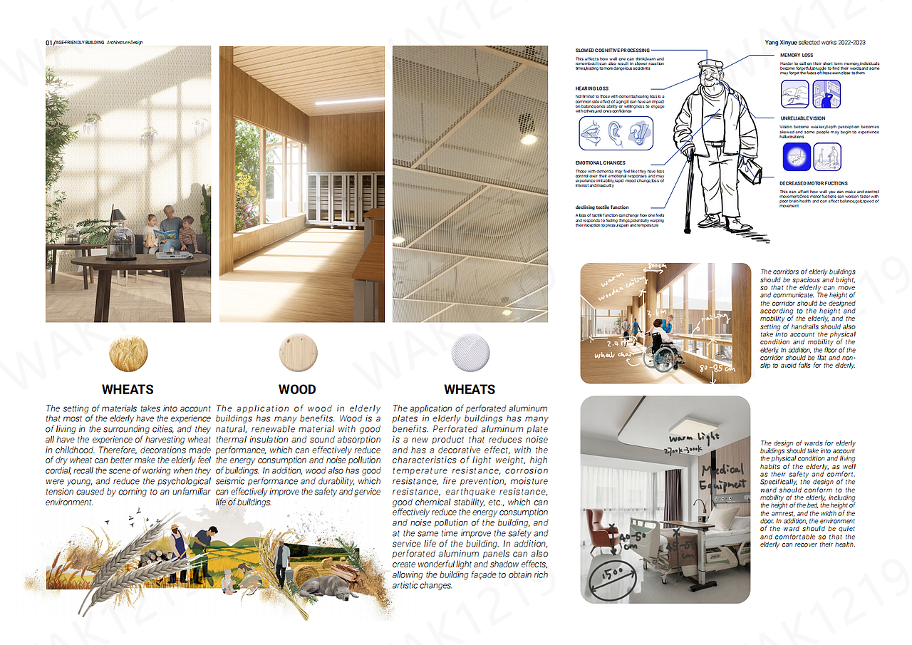 建筑留学作品集（图ZMzg0MDc1MTIw） - 建筑设计 - 站酷设计师WAK1219原创素材 - 站酷ZCOOL