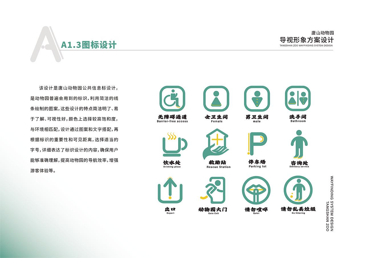 唐山动物园导视形象系统设计（图ZMzg0MDc3Nzk2） - 其他平面 - 站酷设计师苏艺青原创素材 - 站酷ZCOOL