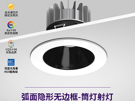 做了一些主图渲染