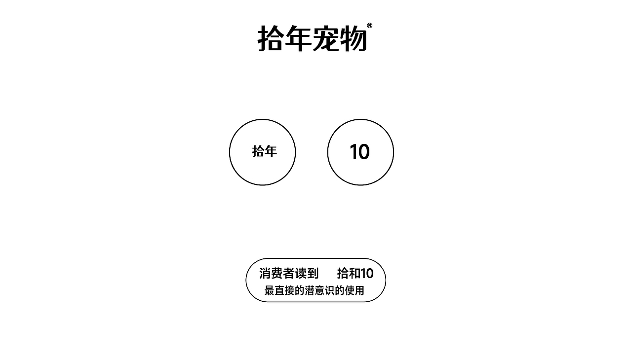 超方形2024-2025年度代表案例,大曝光,案例过程析出