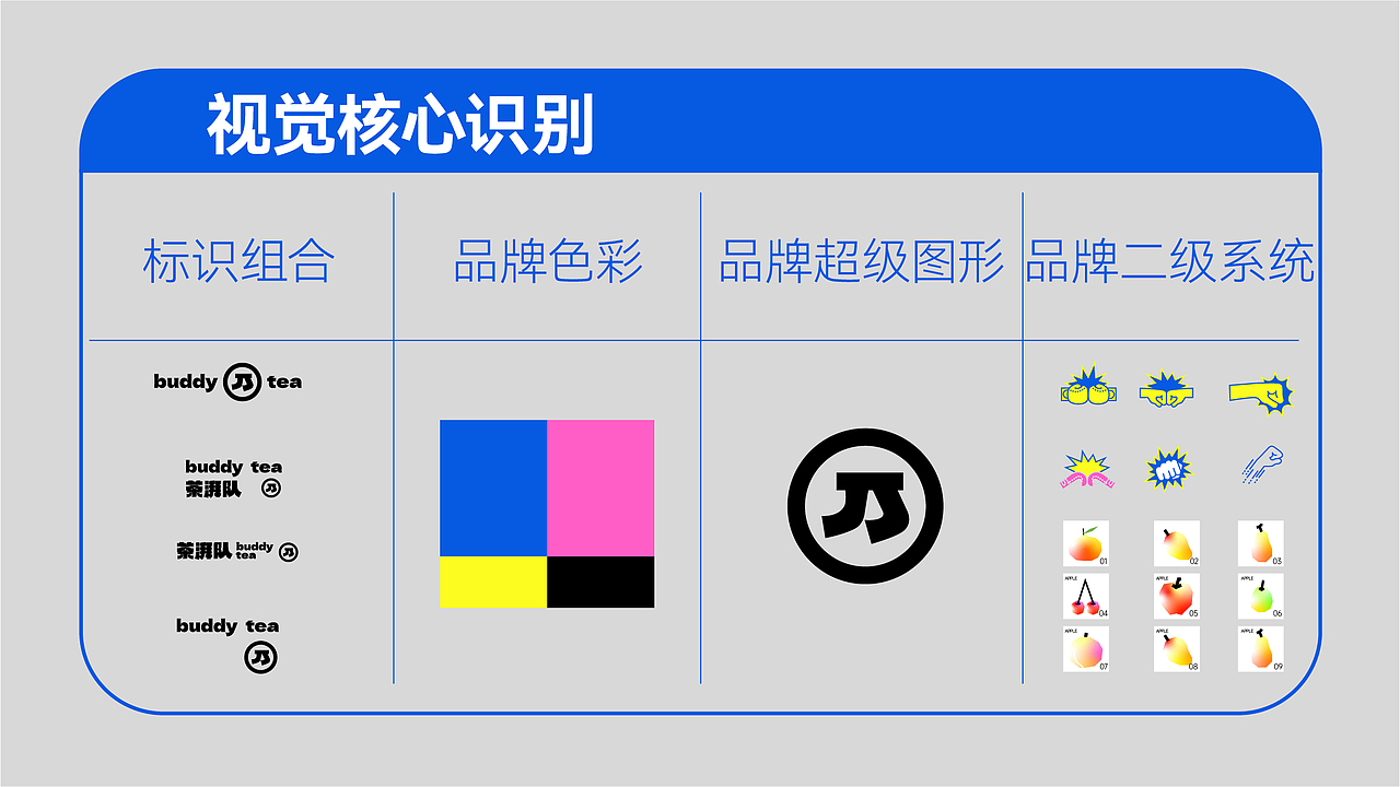 超方形2024-2025年度代表案例,大曝光,案例过程析出