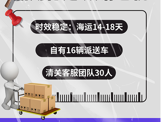中国邮寄马来西亚，船期稳定，双清包税，海运14-18天