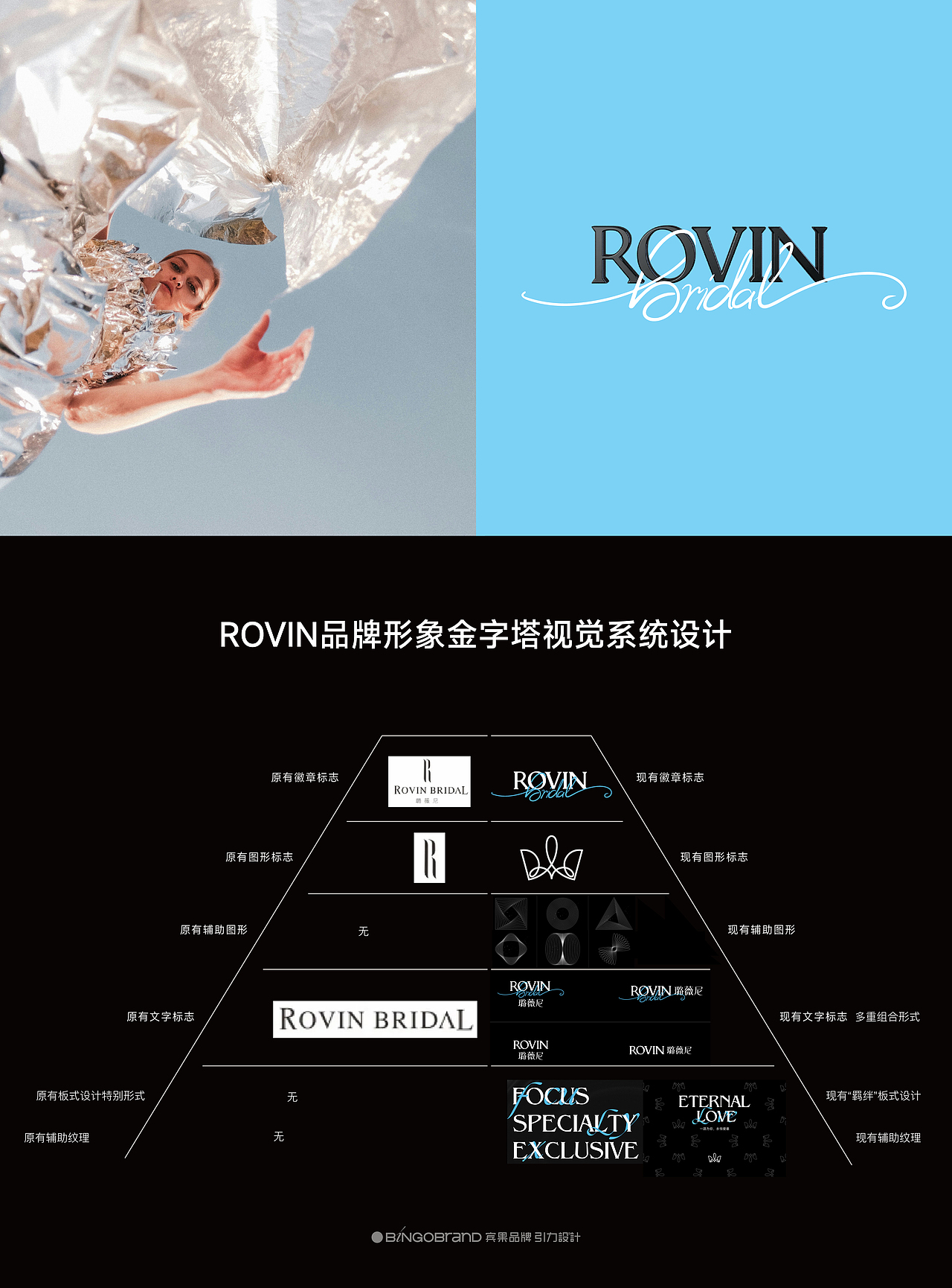 璐薇尼_高奢高端婚礼婚纱品牌logo/vi空间导视全案升级（图ZMzg0MTI1OTky） - 品牌 - 站酷设计师AJ宾果品牌设计原创素材 - 站酷ZCOOL