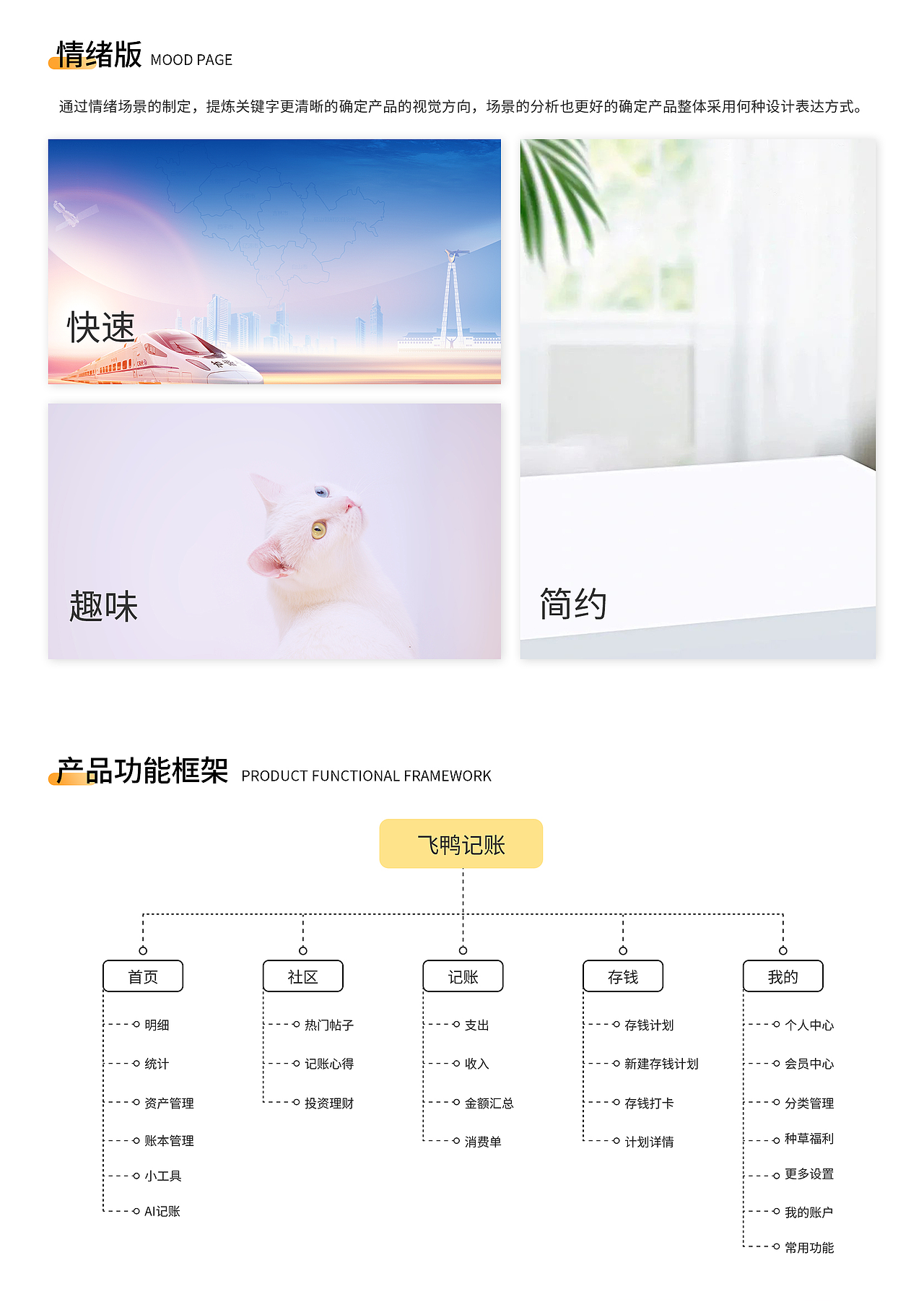 UI作品集（图ZMzg0MTM5NzY4） - APP界面 - 站酷设计师南极胖企鹅原创素材 - 站酷ZCOOL