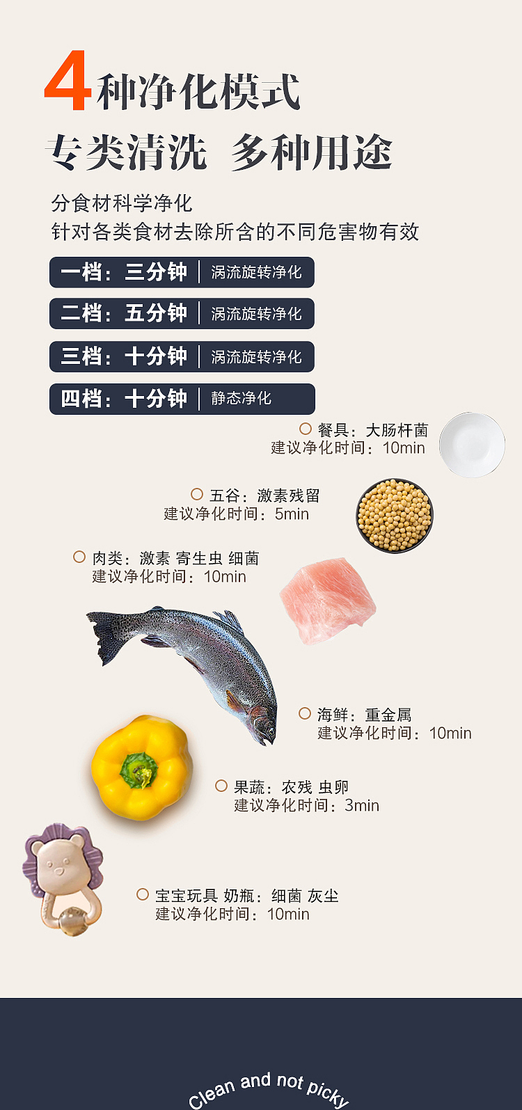 食材净化器果蔬清洁机荣事达详情页