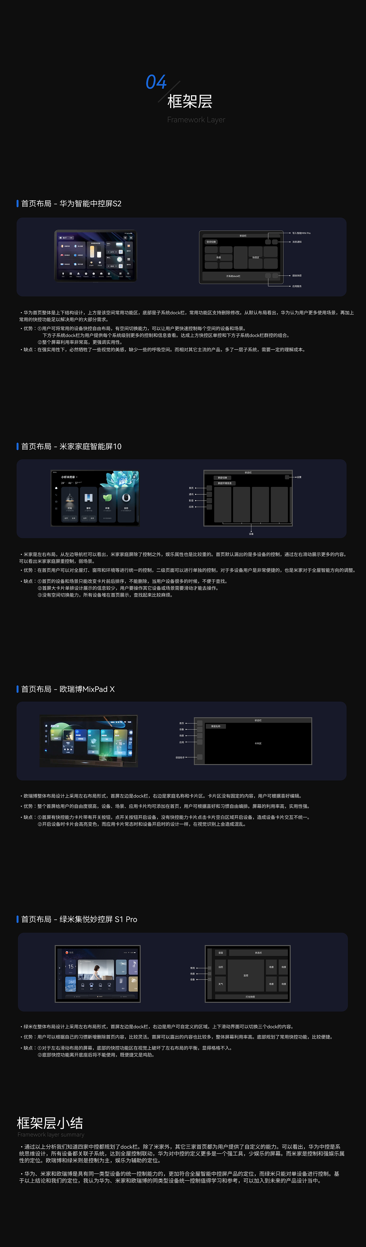 智能家居中控竞品分析