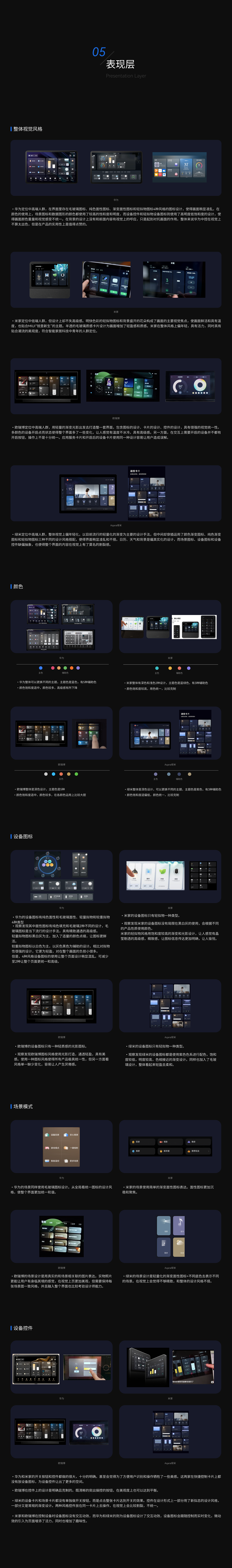 智能家居中控竞品分析