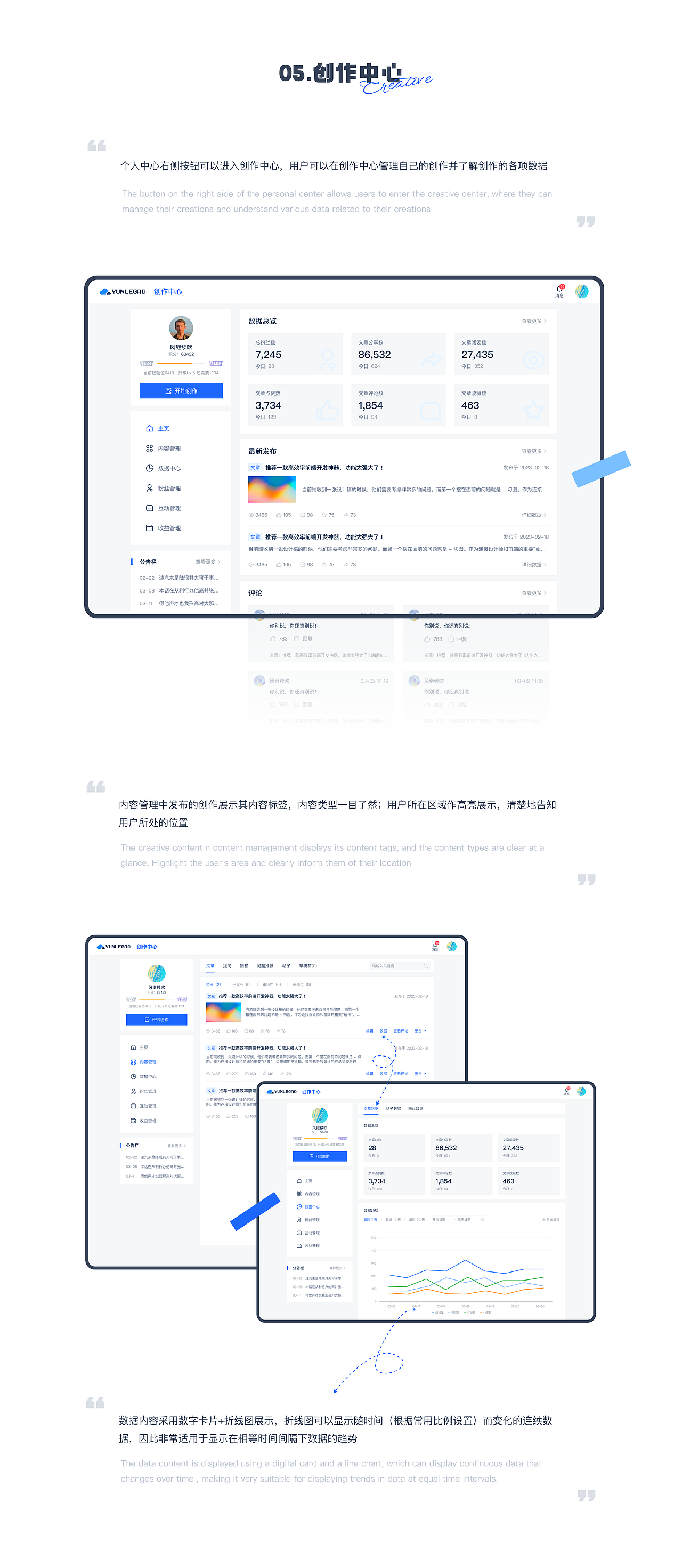 蓝色主题App及Web（图ZMzg0MTYwODI0） - 交互/UE - 站酷设计师雨落花溪原创素材 - 站酷ZCOOL