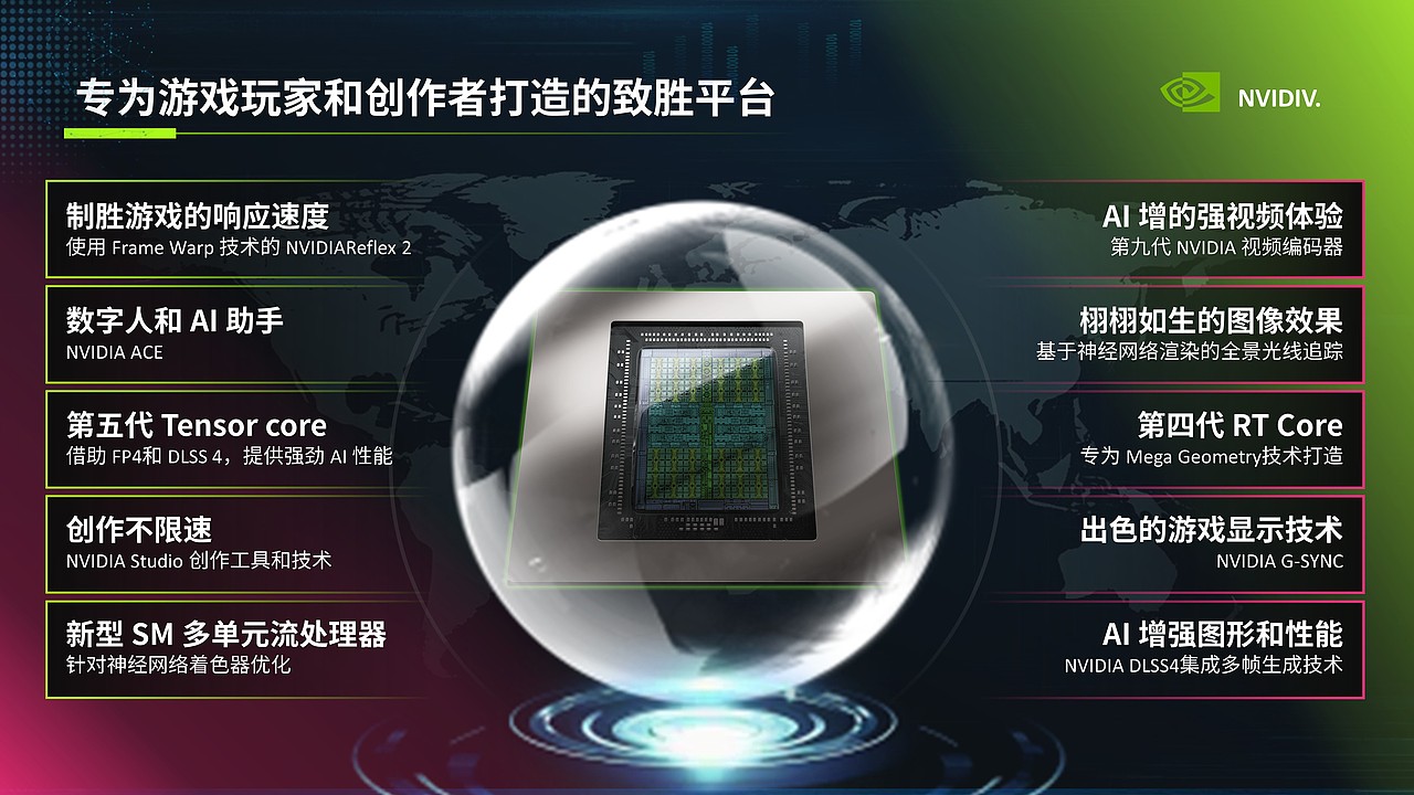 “世界英你而精彩”PPT