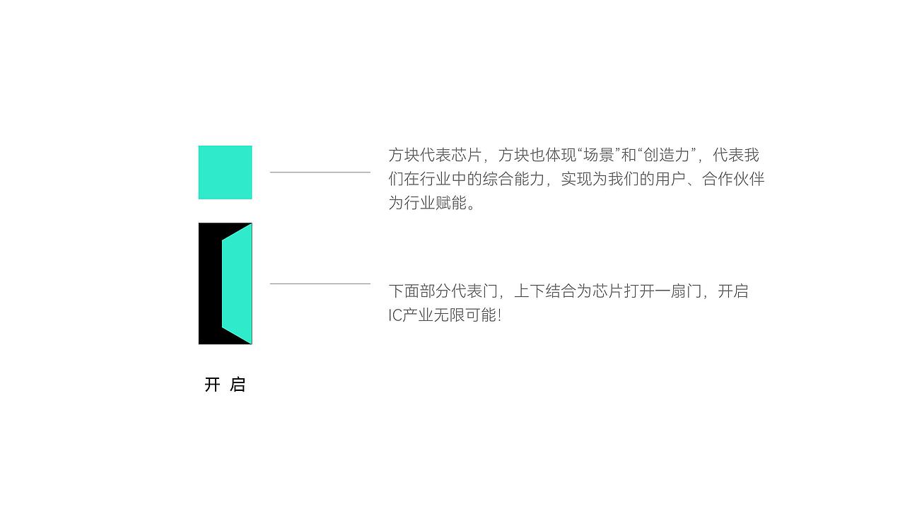 成都高新集成电路产业园品牌形象LOGO设计VI设计导视
