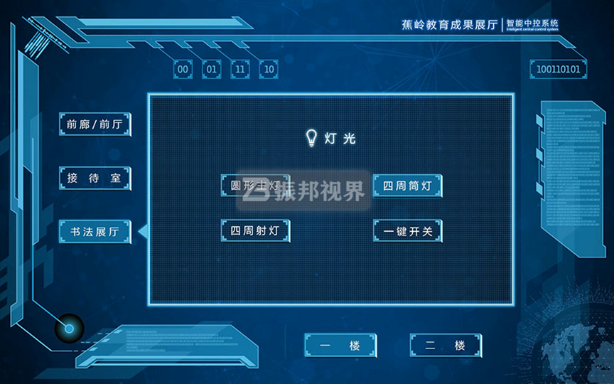 展览馆规划引入智能中控系统，实现高效管理与卓越体验！（图ZMTUwMTQwMTI=） - 观点 - 站酷设计师振邦视界原创素材 - 站酷ZCOOL