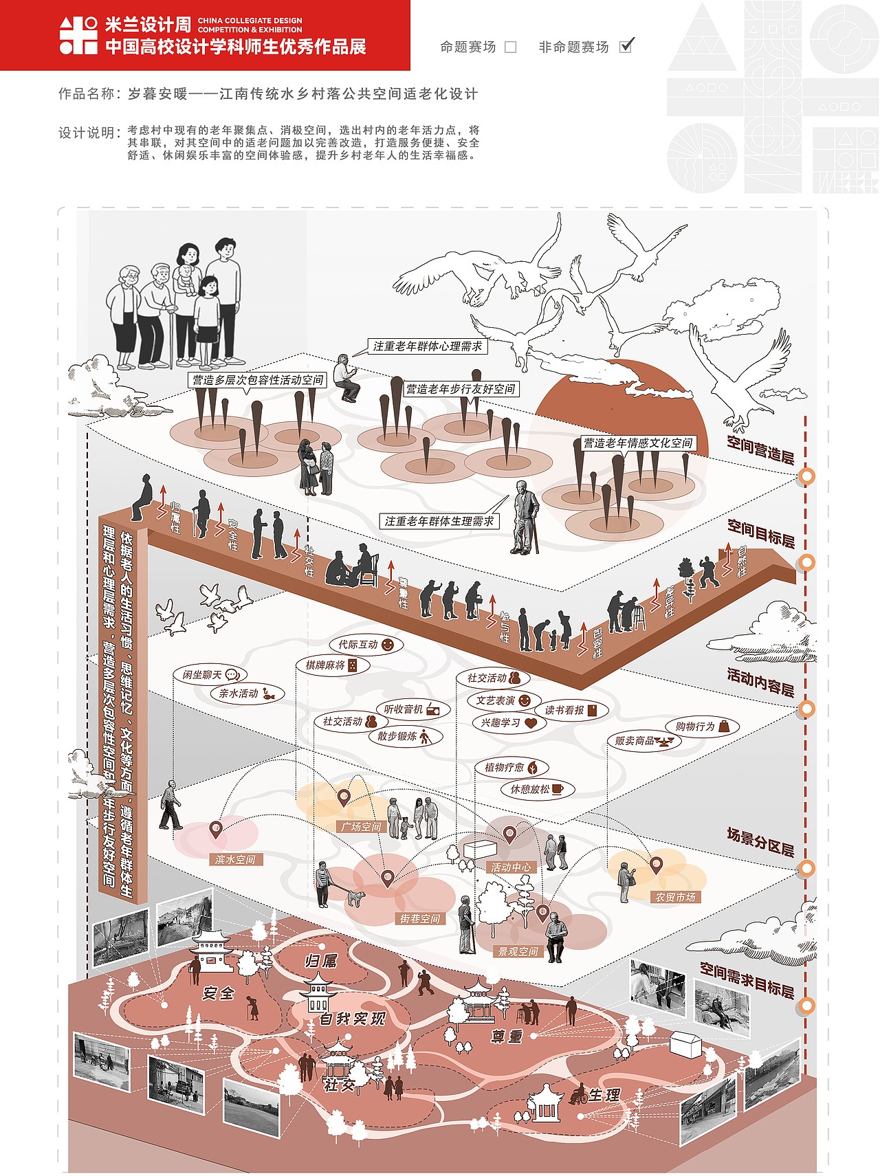 177440-岁暮安暖江南传统水乡村落公共空间适老化设计