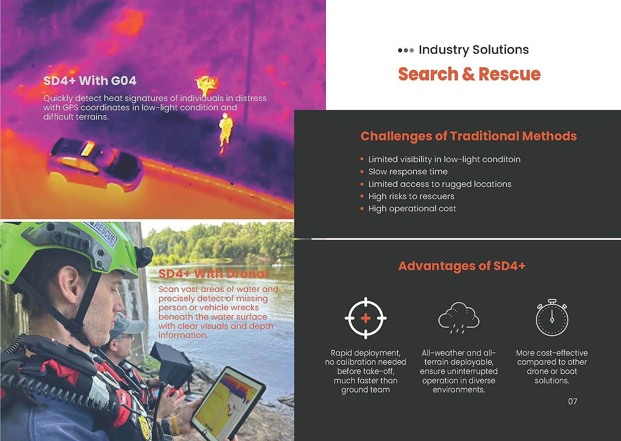 Swellpro斯威普-印刷物料类（图ZMzg0MTg2MzMy） - 宣传物料 - 站酷设计师thiso原创素材 - 站酷ZCOOL