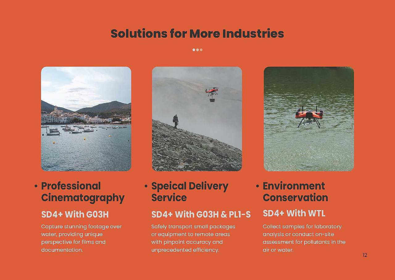 Swellpro斯威普-印刷物料类（图ZMzg0MTg2MzUy） - 宣传物料 - 站酷设计师thiso原创素材 - 站酷ZCOOL