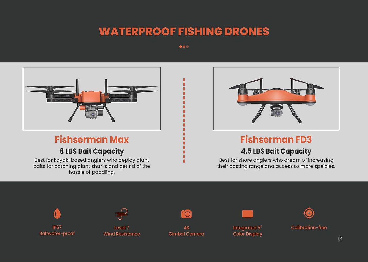 Swellpro斯威普-印刷物料类（图ZMzg0MTg2MzU2） - 宣传物料 - 站酷设计师thiso原创素材 - 站酷ZCOOL
