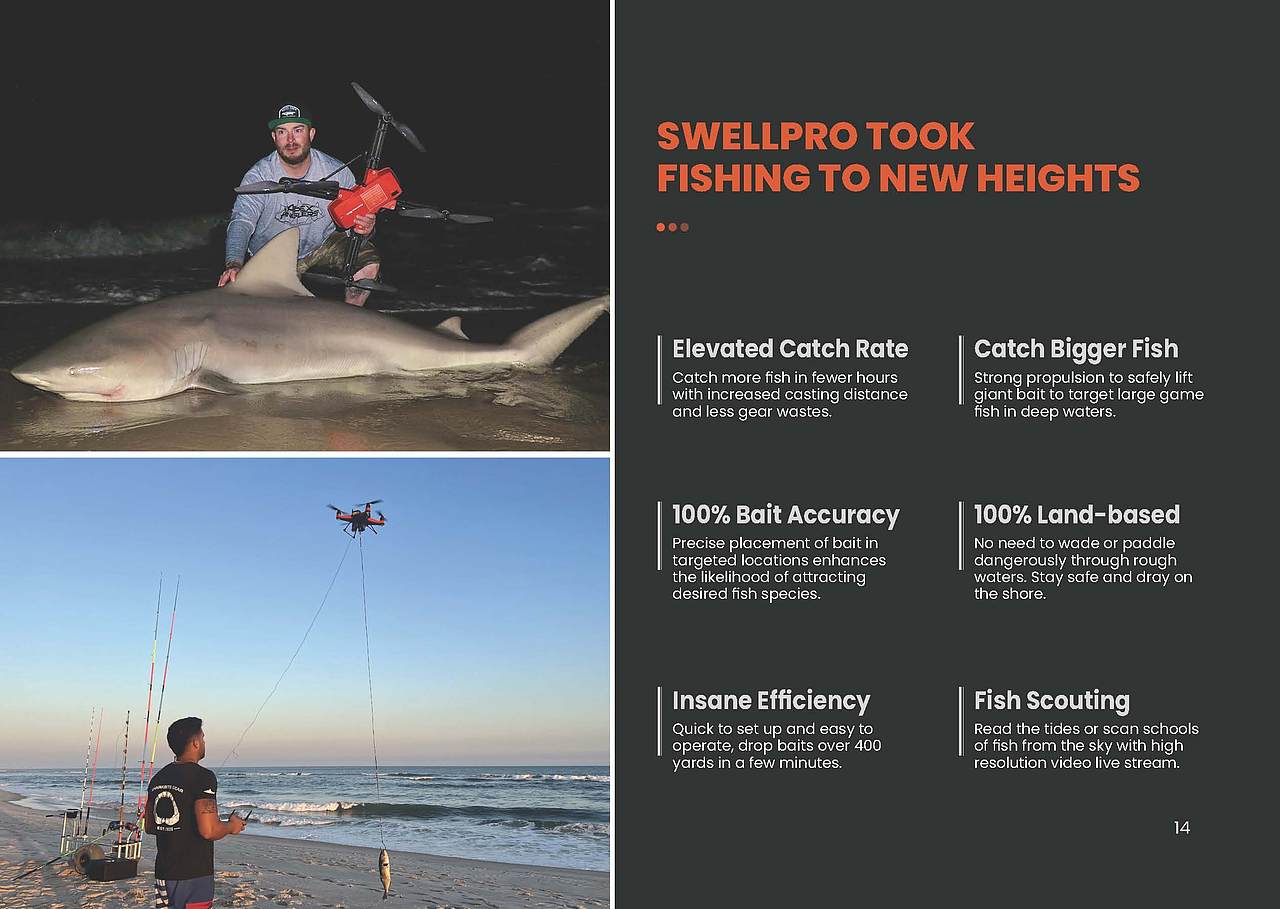 Swellpro斯威普-印刷物料类（图ZMzg0MTg2MzYw） - 宣传物料 - 站酷设计师thiso原创素材 - 站酷ZCOOL