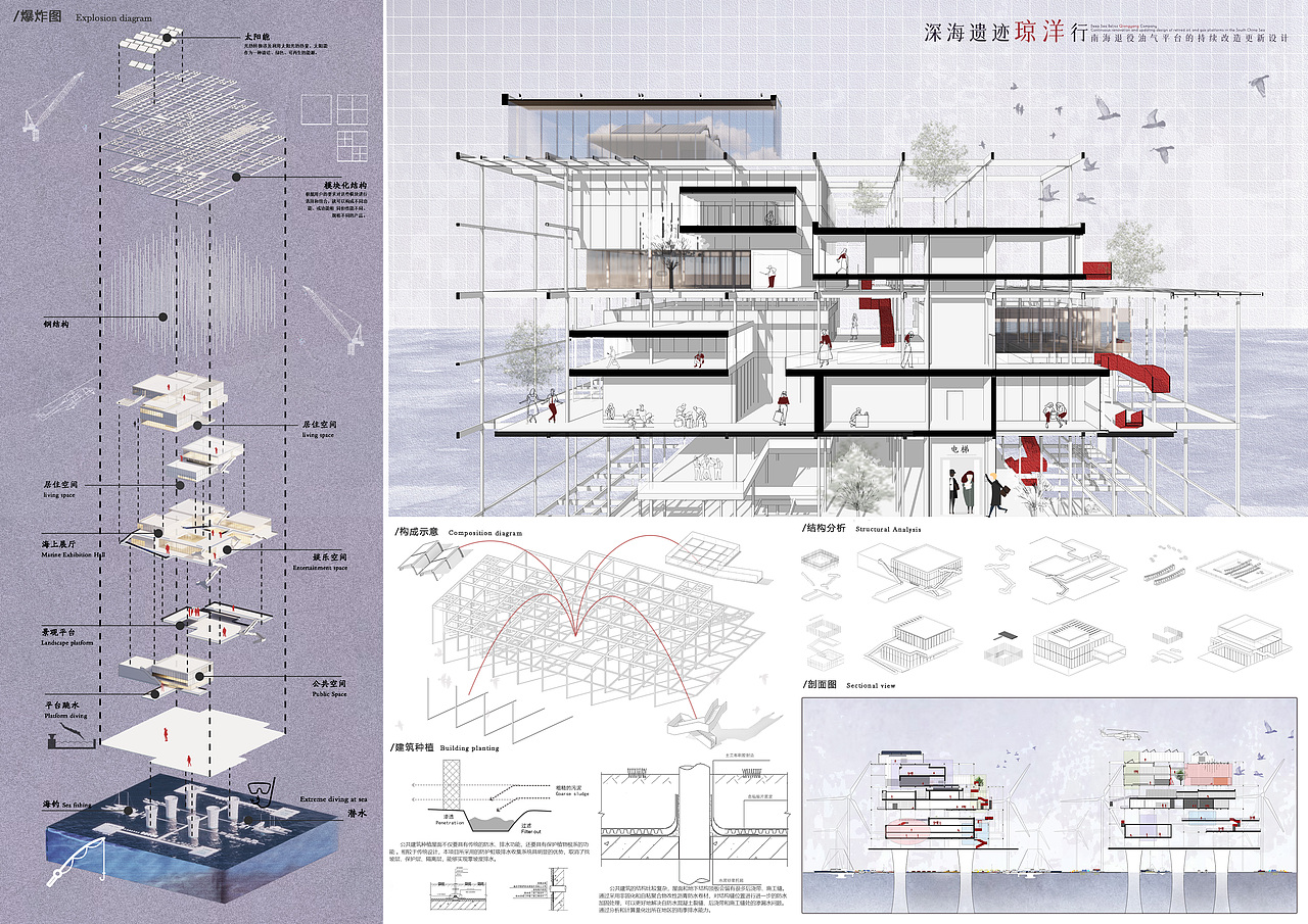 216776南海退役油气平台的持续改造更新设计