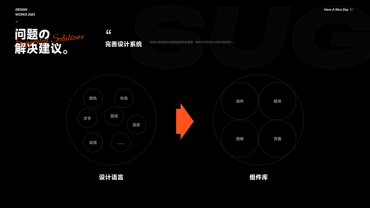2023年终汇报（图ZMzg0MTg4NjA0） - APP界面 - 站酷设计师七里香oc原创素材 - 站酷ZCOOL