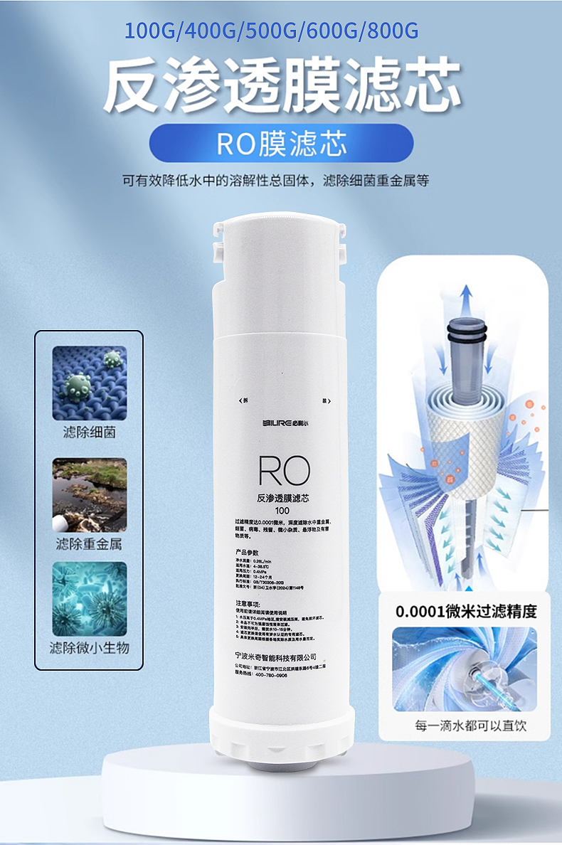 蛇年电商详情-沁园提拉式滤芯(图ZMzg0MTkyNDky) - 电商 - 站酷设计师沙僧SEA原创素材 - 站酷ZCOOL