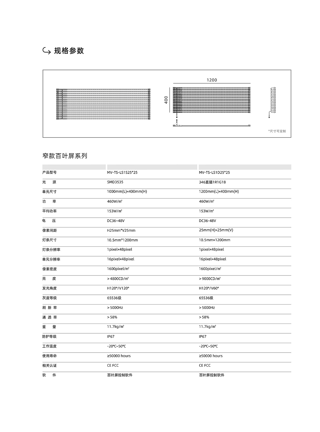 LED户外显示屏|艺术装置应用|百叶屏|拉斯维加斯火炬