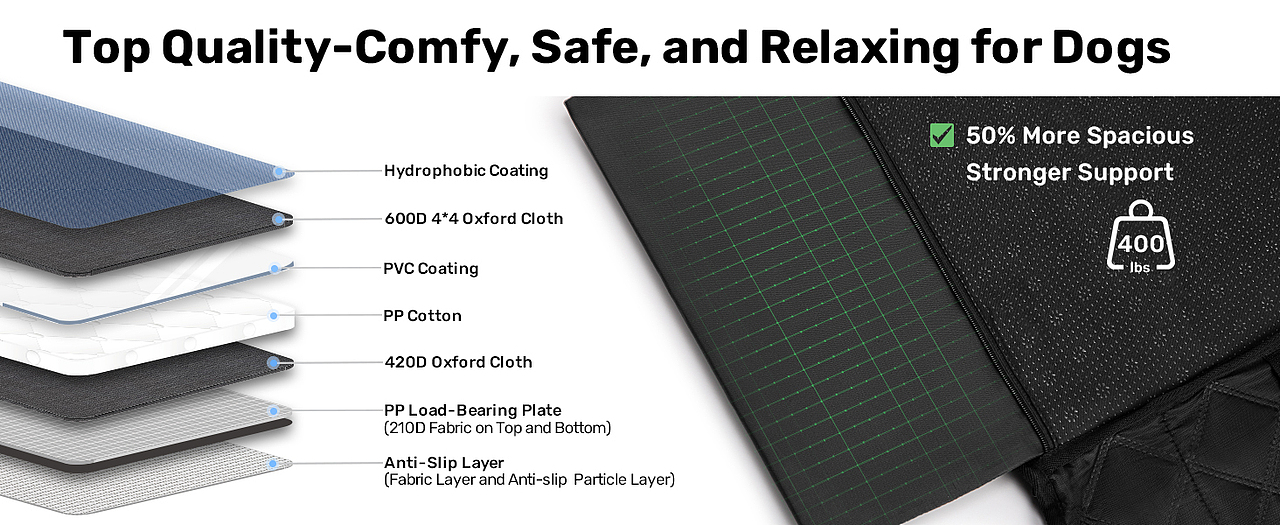 汽配|宠物垫产品视觉