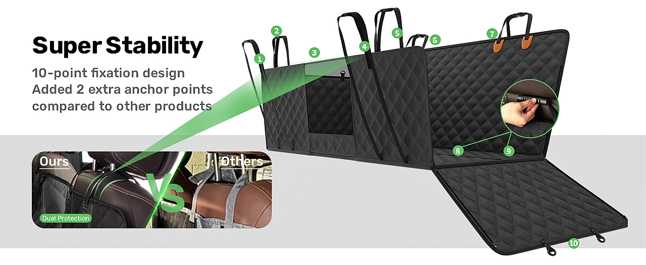 汽配|宠物垫产品视觉