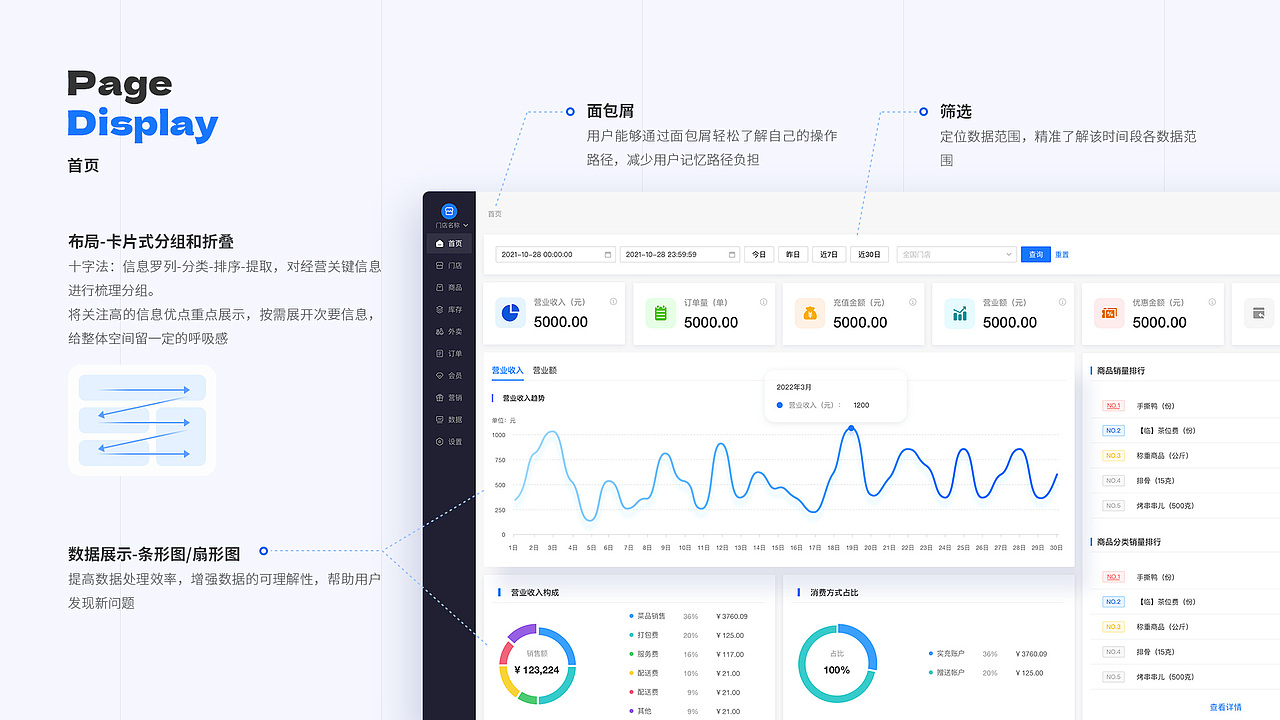 2024年作品集（图ZMzg0MjA3MjA4） - 其他UI - 站酷设计师嘎嘎_GAGA原创素材 - 站酷ZCOOL
