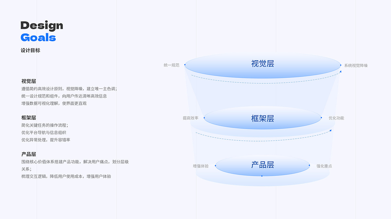 2024年作品集（图ZMzg0MjA3MTc2） - 其他UI - 站酷设计师嘎嘎_GAGA原创素材 - 站酷ZCOOL