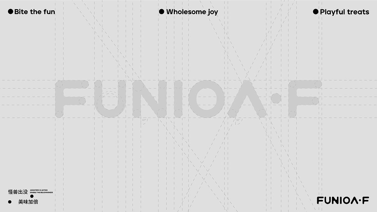 FunioA·F烘培怪趣灵感