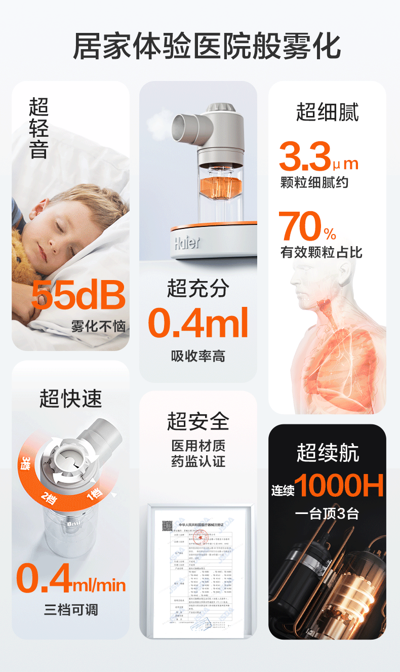 一类医疗产品雾化器产品详情动态GIF动效