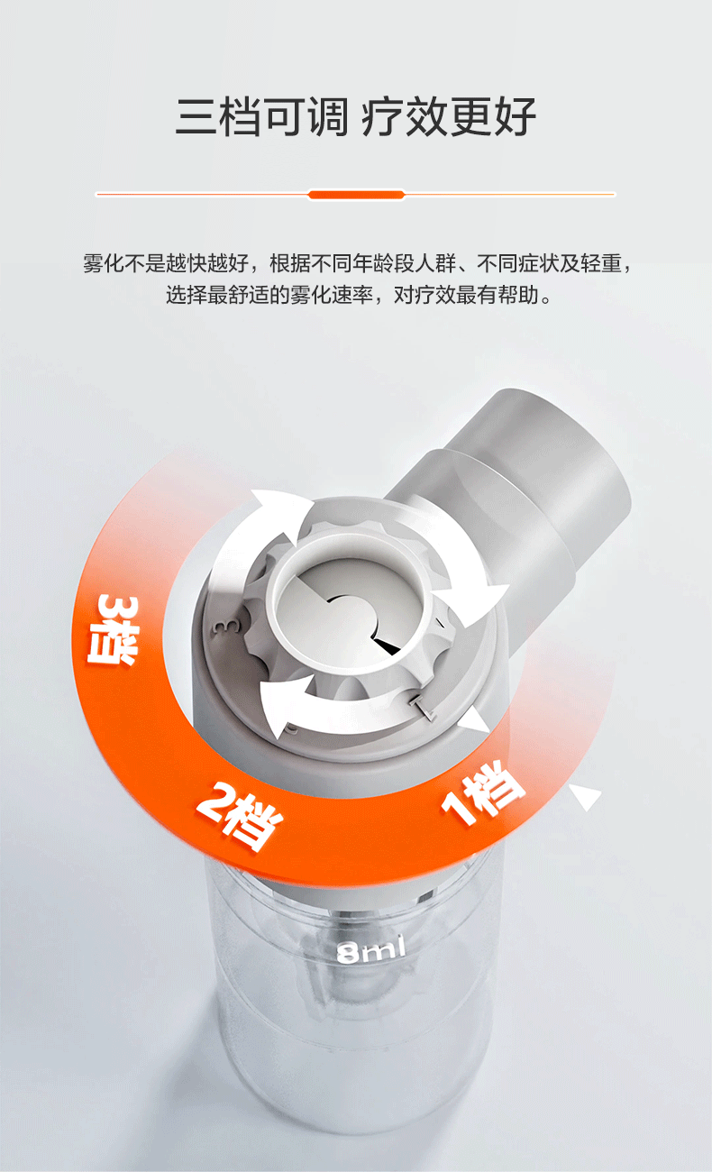一类医疗产品雾化器产品详情动态GIF动效