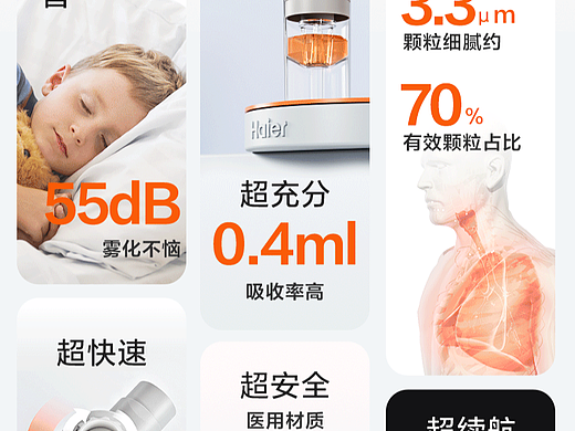 一类医疗产品雾化器产品详情动态GIF动效