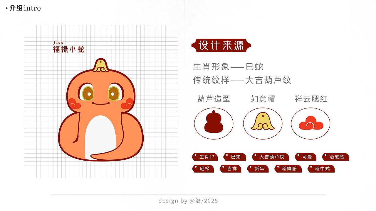 2025蛇年原创IP—福禄巳蛇|传统纹样创新IP设计