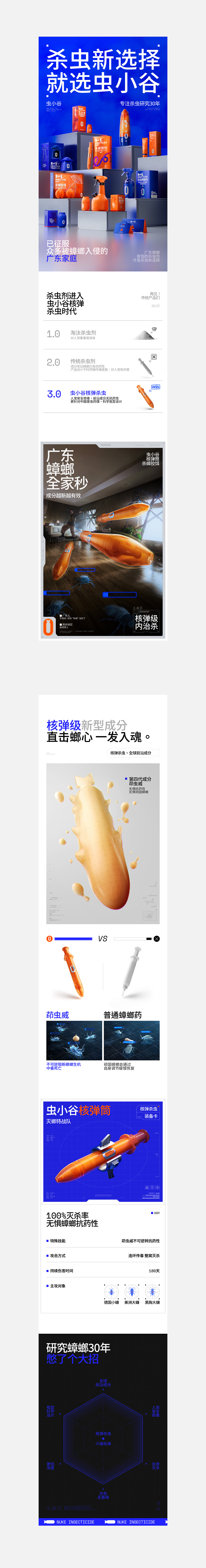 虫小谷超级新锐品牌战略塑造(图ZMzg0MjQ1NTI0) - 电商 - 站酷设计师松鼠跃动战略咨询原创素材 - 站酷ZCOOL