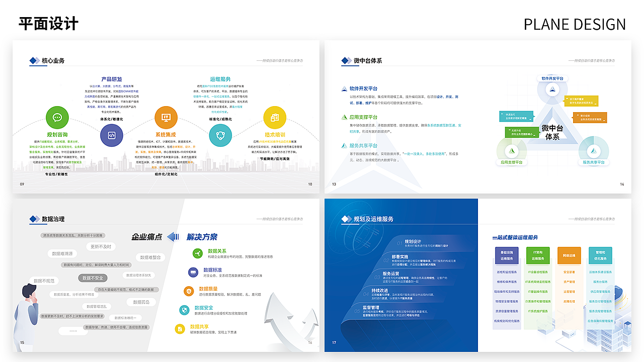 2017-2023作品集（图ZMzg0MjQ5MjA0） - APP界面 - 站酷设计师阿琴琴琴原创素材 - 站酷ZCOOL
