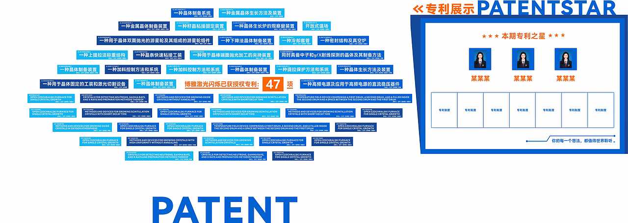 专利文化墙设计