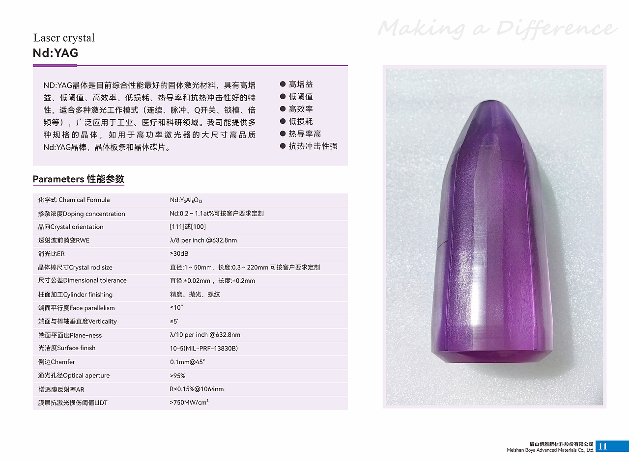 企业产品手册（图ZMzg0MjU4Mjk2） - 书籍/画册 - 站酷设计师喵喔喔喔原创素材 - 站酷ZCOOL