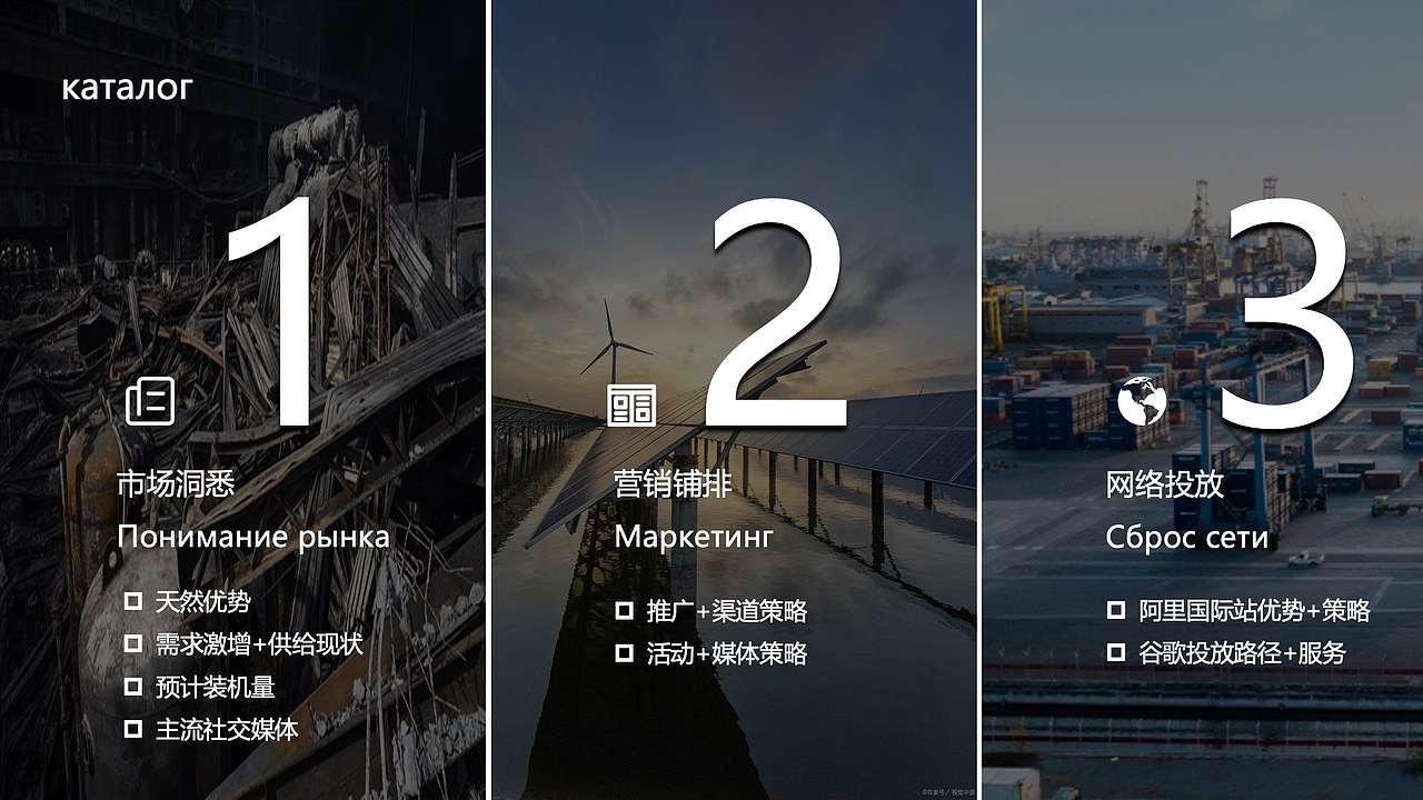 2024年乌克兰光储市场拓展策略（图ZMzg0MjYwMDk2） - PPT/Keynote - 站酷设计师Z78098571原创素材 - 站酷ZCOOL