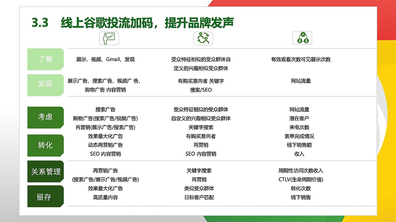 2024年乌克兰光储市场拓展策略（图ZMzg0MjYwMTMy） - PPT/Keynote - 站酷设计师Z78098571原创素材 - 站酷ZCOOL