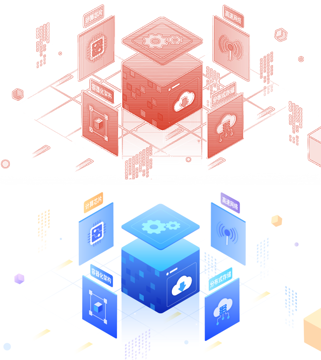 《云白皮书》MG动画——安戈力文化（图ZMzg0MjYwNjUy） - Motion Graphic - 站酷设计师安戈力原创素材 - 站酷ZCOOL